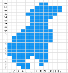 testauskoira